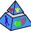 Pyramid Nutrition Services Logo Virtual Health Expo LEGO by A Balanced Life Expos